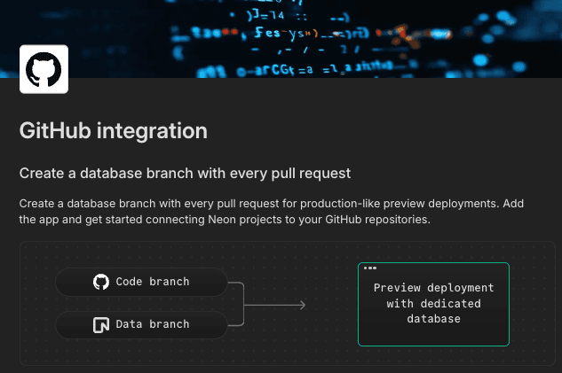 Neon GitHub integration